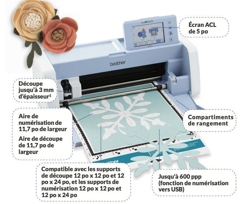 Scan n' Cut SDX225 de Brother